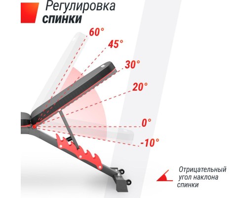 Скамья силовая универсальная UNIX FIT BENCH 160