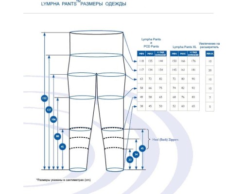 Комбинезон Pants Lite 8 камер для аппарата прессотерапии и лимфодренажа Phlebo Press