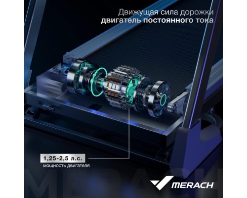 Беговая дорожка домашняя MERACH X1C10