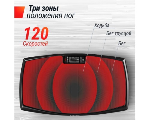 Виброплатформа UNIX Fit Boost 4D Black